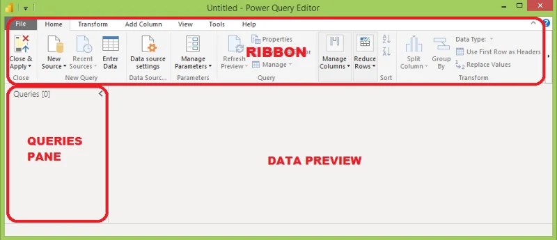 Power Query คืออะไร: คำแนะนำทีละขั้นตอนสำหรับการวิเคราะห์ข้อมูล