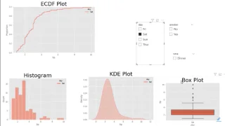 Cara Menggunakan Plot ECDF Dalam Python Dan LuckyTemplates