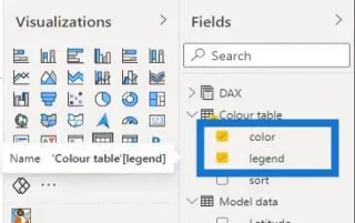 Data Masking Untuk Maklumat Sensitif Dalam LuckyTemplates