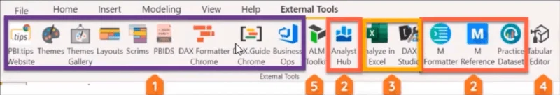 Use el editor tabular para crear grupos de cálculo en LuckyTemplates