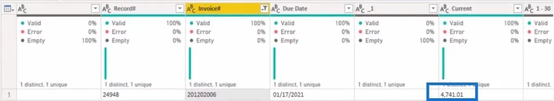 Format Data Dalam LuckyTemplates: Menangani Format Data Tidak Teratur