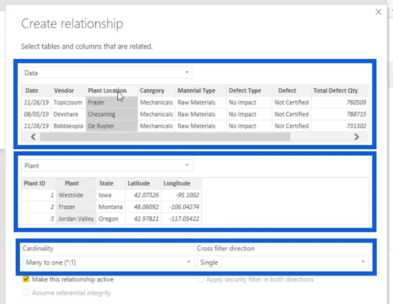 Transformasi Data LuckyTemplates Dan Menyediakan Model Dan Perhubungan