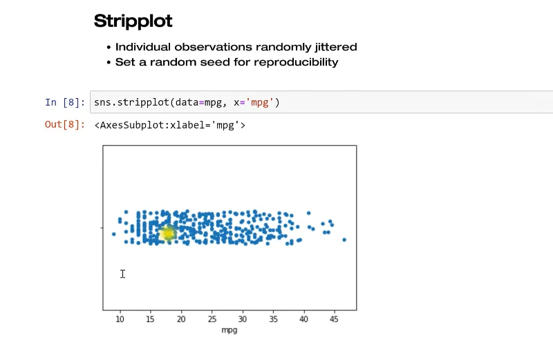 Fungsi Seaborn Dalam Python Untuk Memvisualisasikan Taburan Pembolehubah