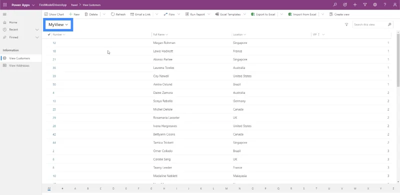 Apl Didorong Model Power Apps: Peta Tapak Dan Cara Ia Berfungsi