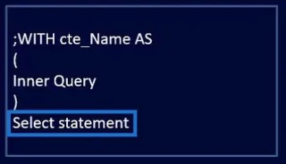 Ungkapan Jadual SQL Biasa Untuk Pengguna LuckyTemplates