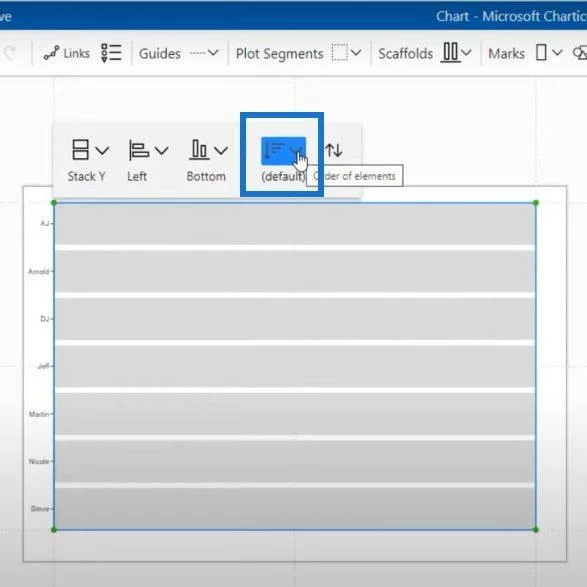 Format Carta Secara Bersyarat Menggunakan Charticulator
