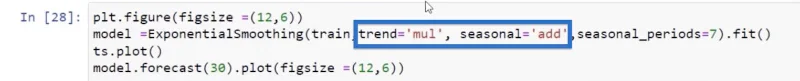 Model Ramalan LuckyTemplates Menggunakan Python