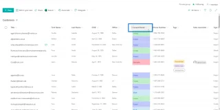 Panduan Pemformatan Senarai SharePoint