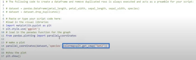 Cara Membuat Plot Koordinat Selari Dalam Python