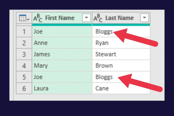 Cara Menggunakan Power Query Dalam Excel: Panduan Lengkap