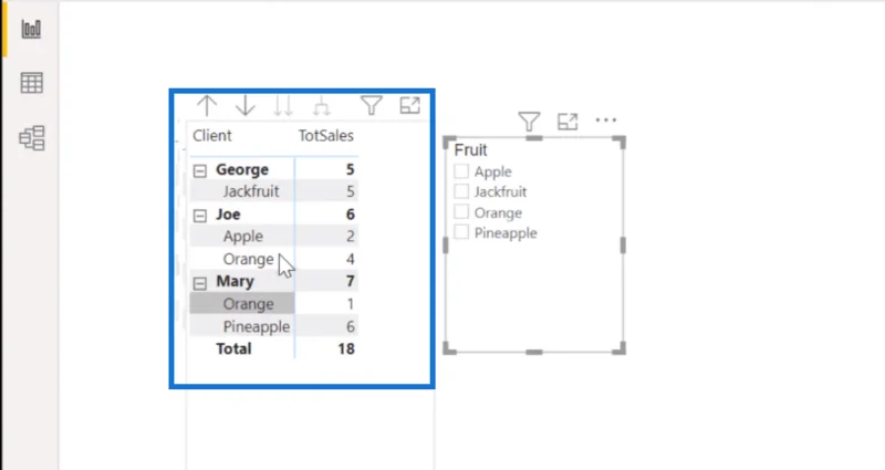 Jadual Dalam LuckyTemplates: Jenis & Perbezaan