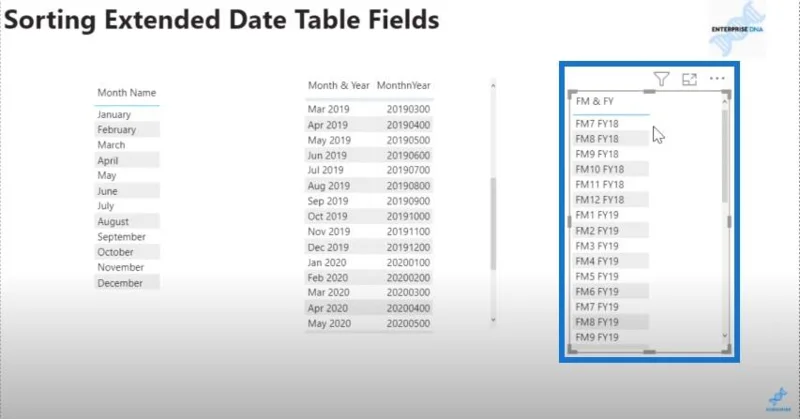 Nilai Rekod – Nilai Berstruktur Dalam Power Query