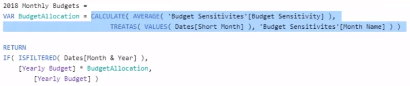 Tecnica di determinazione del budget di LuckyTemplates: allocazione della tabella di sensibilità del budget mensile