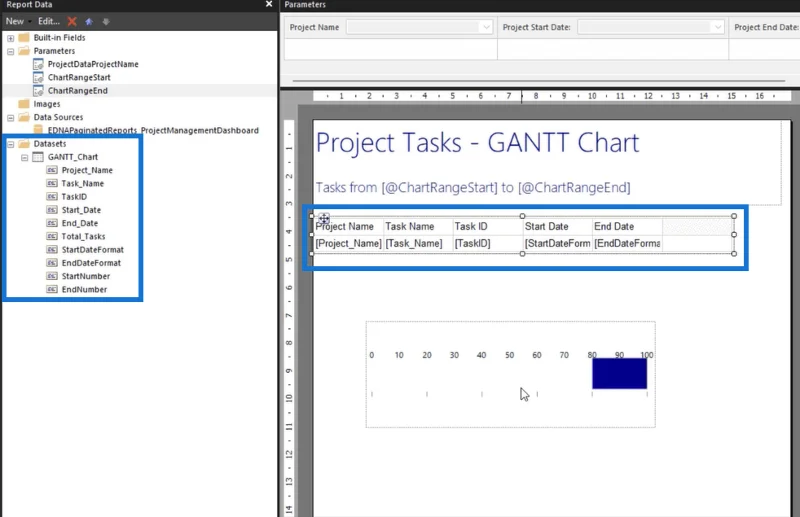 Cipta Carta Gantt Dalam LuckyTemplates Report Builder