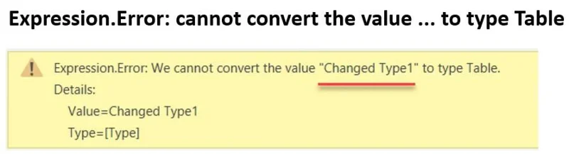 Tutorial Dan Penguasaan Bahasa Power Query M