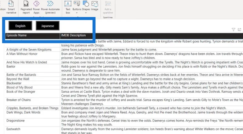Tutorial LuckyTemplates Python: Cara Menterjemah Teks