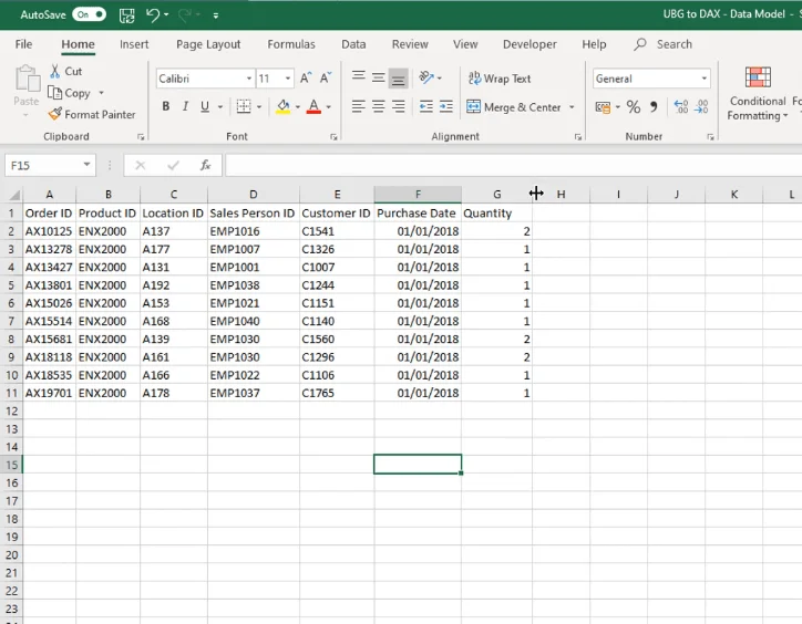 LuckyTemplates Dan Excel: Perbezaan Dalam Formula DAX