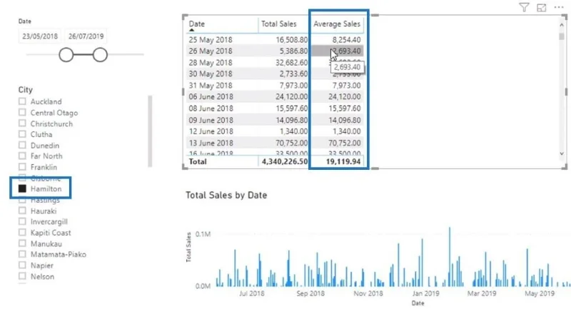 Grundlegendes zu LuckyTemplates-Aggregationen