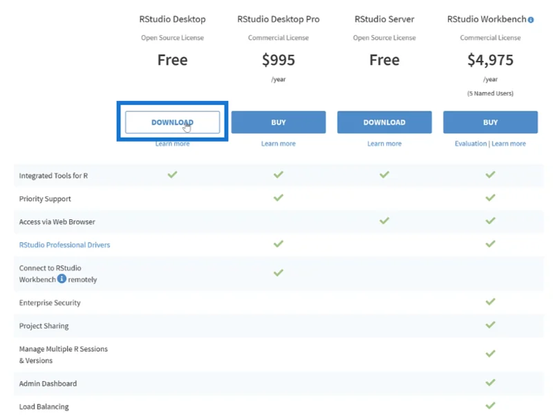 Pasang R LuckyTemplates: Memuat turun R Dan RStudio