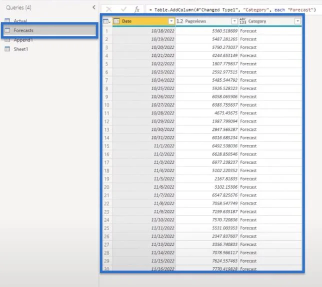 Model Ramalan LuckyTemplates Menggunakan Python