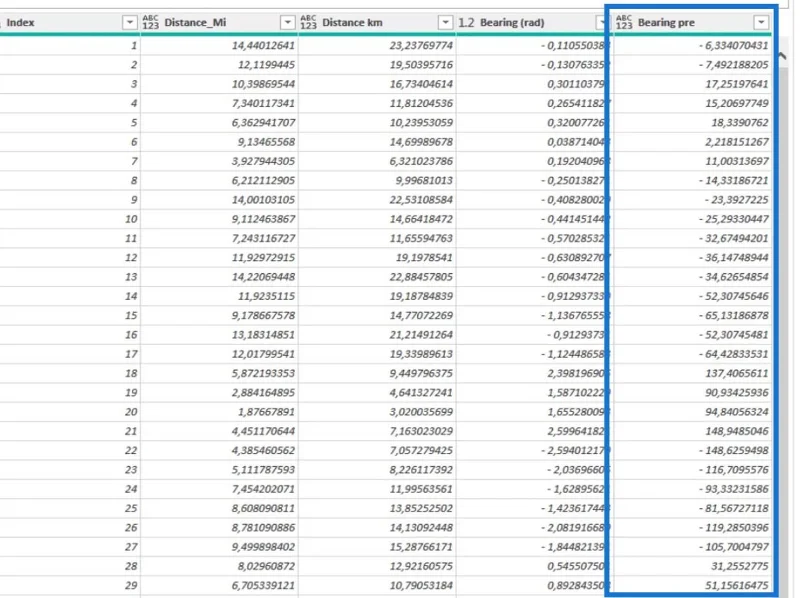Pengiraan Jarak Dan Galas: Analisis Geospatial LuckyTemplates