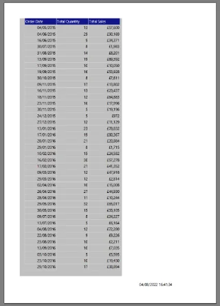 Laporan Penomboran LuckyTemplates: Cara Memformat Senarai