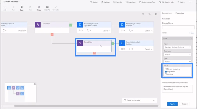 Aliran Dan Dokumentasi Proses Perniagaan Power Apps
