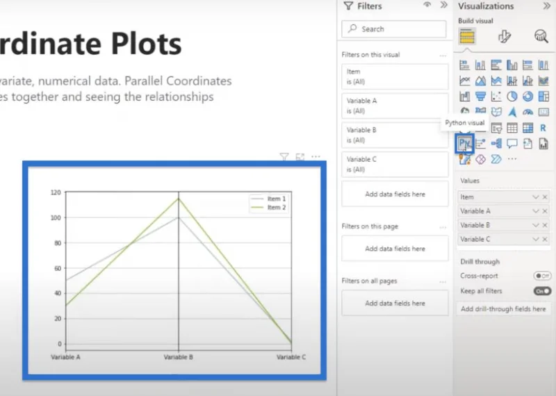 Cara Membuat Plot Koordinat Selari Dalam Python