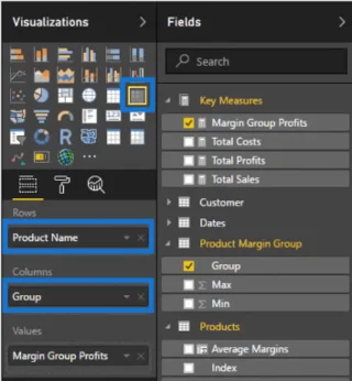 Gunakan DAX Untuk Membahagikan & Mengumpul Data Dalam LuckyTemplates