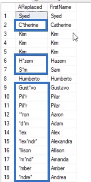 Fungsi SQL Biasa: Gambaran Keseluruhan