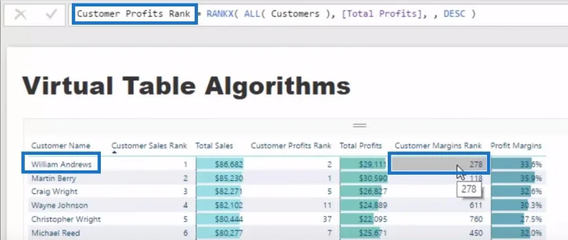 Kuasai Jadual Maya Dalam LuckyTemplates Menggunakan DAX