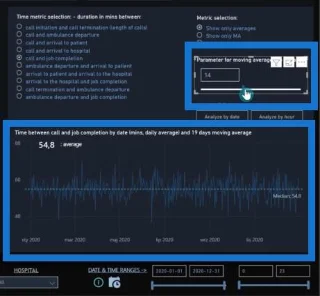 Tutorial DAX LuckyTemplates Mengenai Ketelusan Laporan