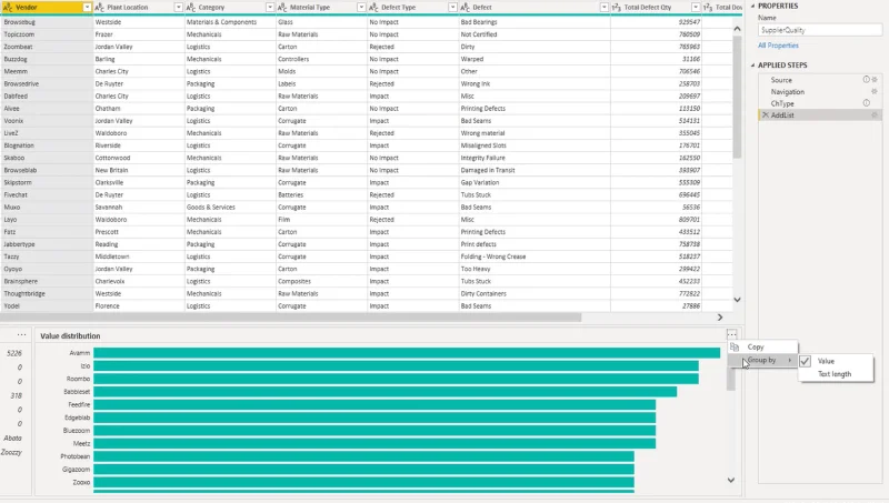 Gambaran Keseluruhan Pantas Mengenai Alat Pertanyaan Kuasa Berbeza Dalam LuckyTemplates