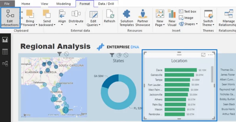 Cara Mengawal Interaksi Visual Anda Dalam LuckyTemplates