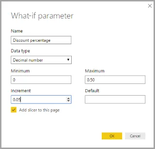 Bermula Dengan Parameter "Bagaimana Jika" Dalam LuckyTemplates