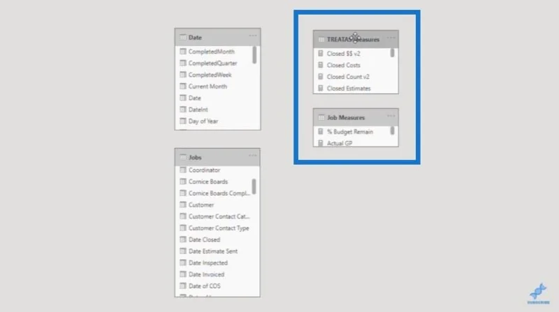 Création de tables de mesures et de sous-dossiers dans LuckyTemplates