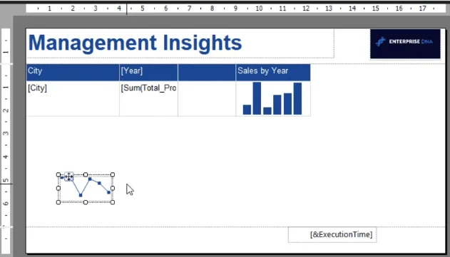 Cipta Carta Sparkline LuckyTemplates Dalam Pembina Laporan