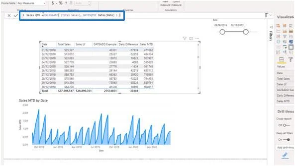LuckyTemplates-Zeitfunktionen: DATEADD und mehr