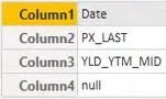 Melampirkan Beberapa Helaian Dalam Excel Kepada LuckyTemplates