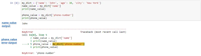 Kamus Python – Semua yang Anda Perlu Tahu