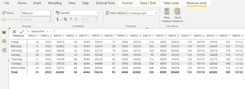 การแสดงภาพเมทริกซ์ใน LuckyTemplates