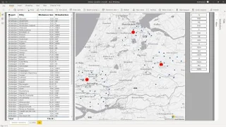 Pengiraan Jarak Dan Galas: Analisis Geospatial LuckyTemplates
