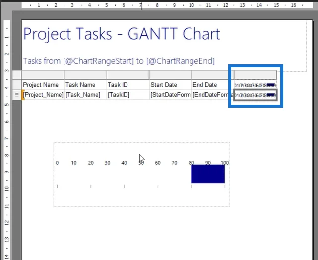 Cipta Carta Gantt Dalam LuckyTemplates Report Builder