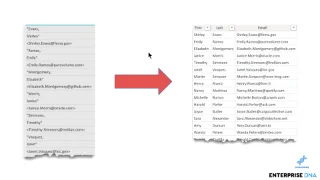 Modulo Power Query: Cara Mengendalikan Data Bertindan