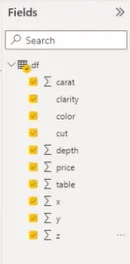 Cipta Plot Scatter 3D Menggunakan Python Dalam LuckyTemplates