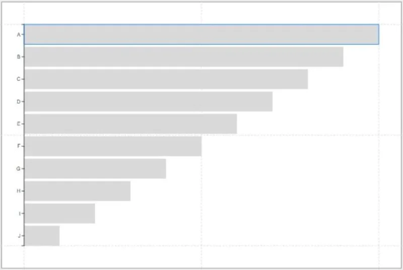 The Charticulator: Alat Visualisasi Alternatif LuckyTemplates