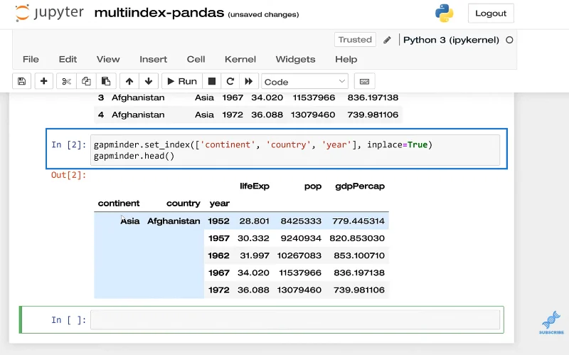 MultiIndex Dalam Panda Untuk Data Berbilang Tahap Atau Hierarki
