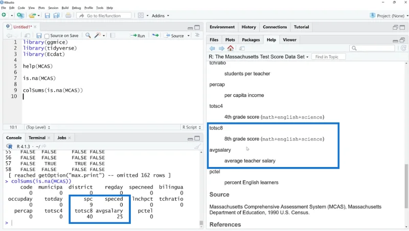 Memvisualisasikan Data Hilang Dalam RW/ GGMICE