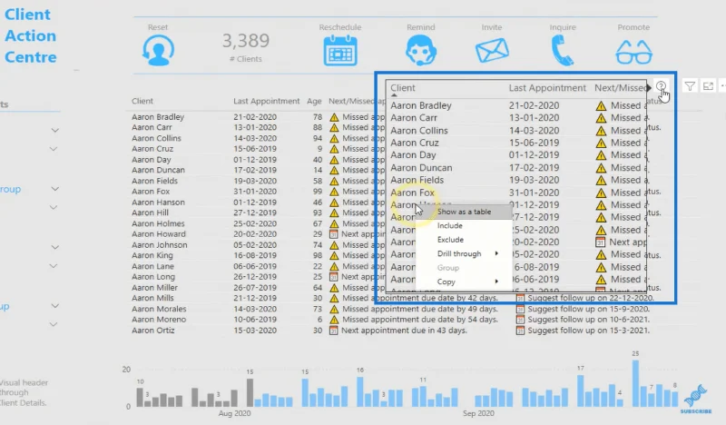 Drillthrough Dalam LuckyTemplates: Kefungsian Dan Penggunaan