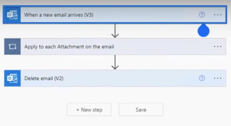 Speichern Sie E-Mail-Anhänge in SharePoint mit Power Automate